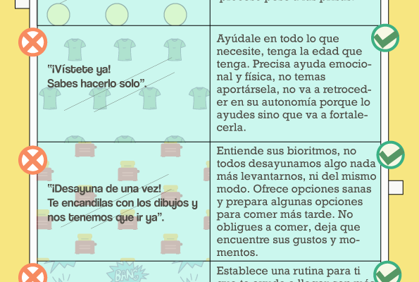 Cómo acabar con los conflictos matinales con tus hijos